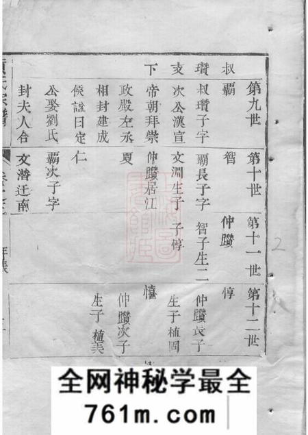 武进仁厚里黄氏宗谱