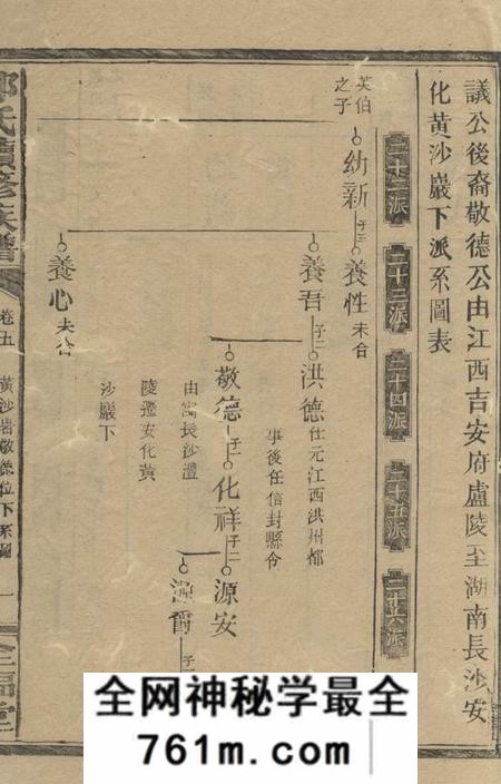 安化全福堂郭氏续修族谱