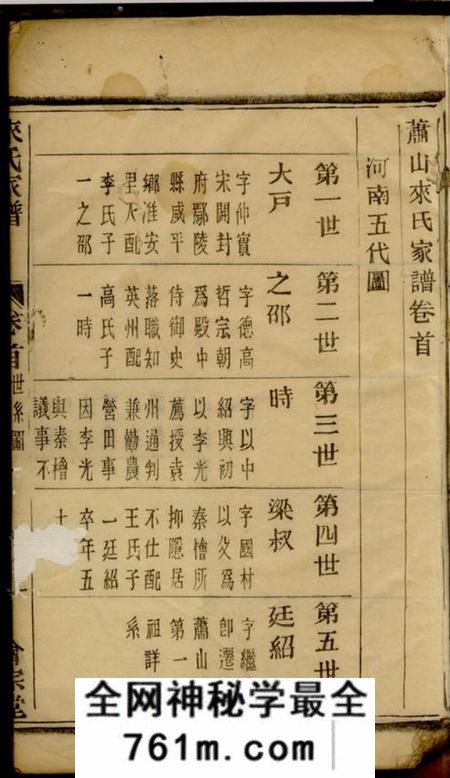 萧山会宗堂萧山来氏家谱