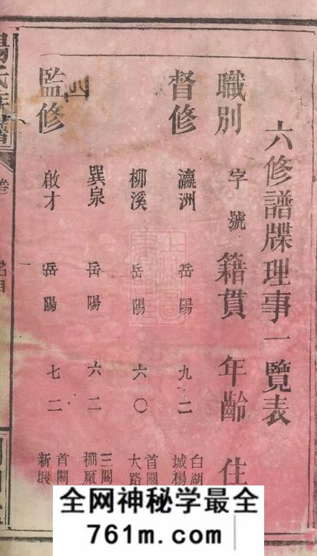 岳阳孝义堂杨氏族谱