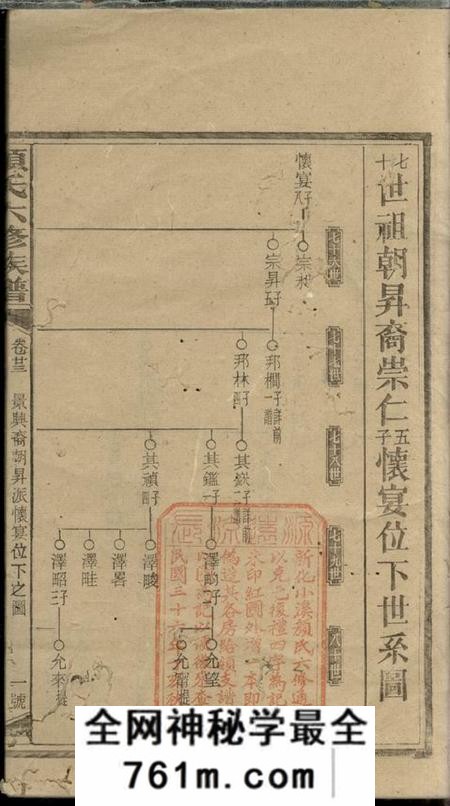 安化颜氏六修族谱