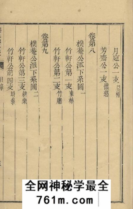 海盐苞溪李氏家乘二十卷