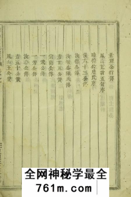 浦阳浦阳王氏宗谱四卷