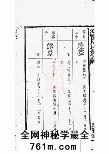 宁乡忠裔堂沩宁易氏房谱十二卷