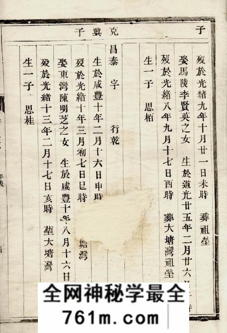 镇江朱氏宗谱