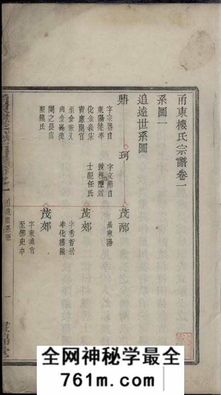 宁波画锦堂甬东楼氏宗谱