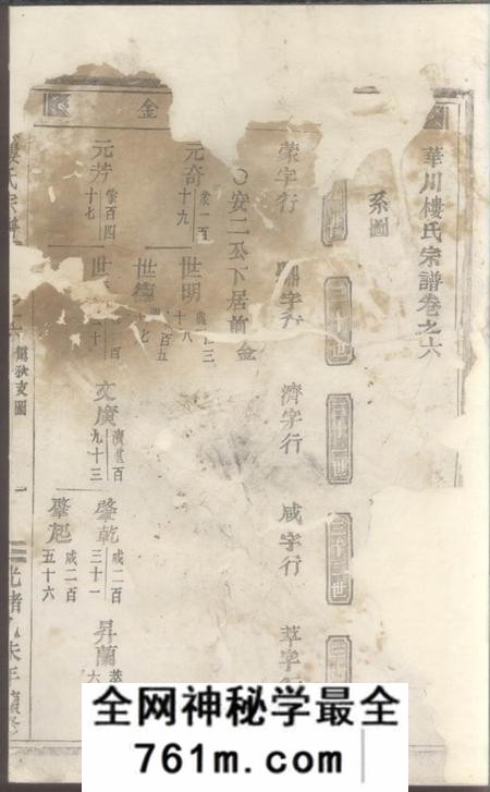 永康永康楼氏宗谱