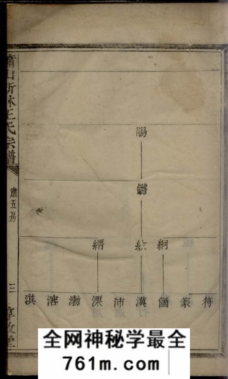 萧山惇叙堂萧山新林王氏宗谱