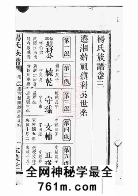 湘阴宏农堂杨氏族谱