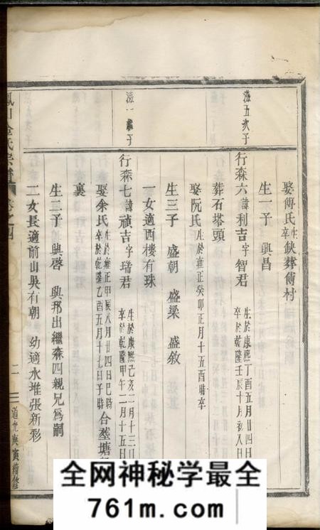 义乌凤山金山宗谱