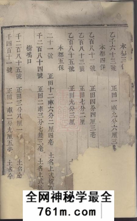 东阳旌义包氏宗谱