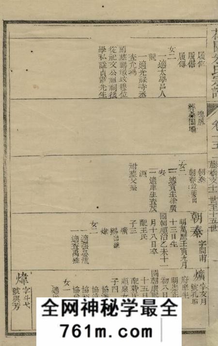 海宁花园朱氏宗谱