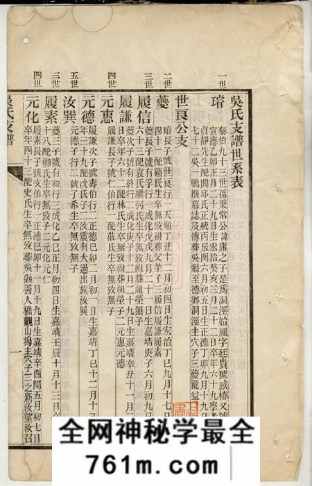 吴县吴氏支谱不分卷