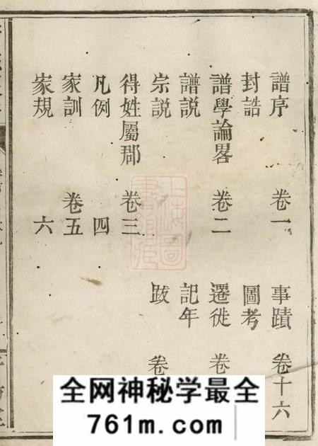 浏阳晋阳堂唐氏族谱二十卷