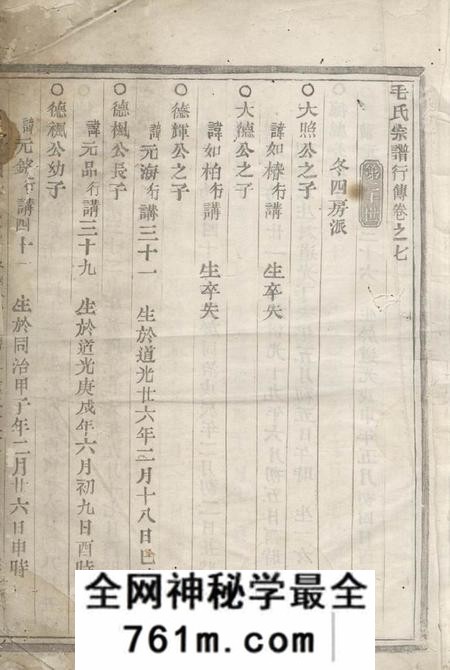会稽长发堂毛氏宗谱