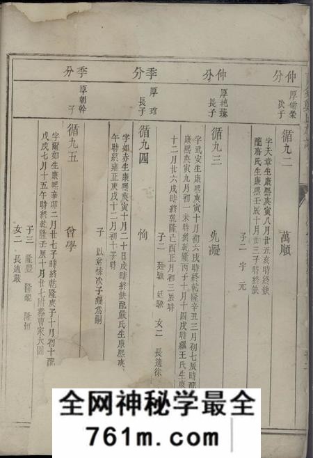 兰溪兰溪郑氏族谱不分卷