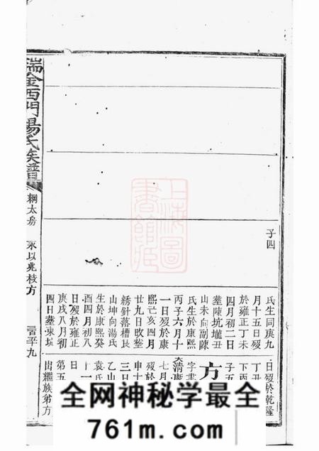 瑞金瑞金西门杨氏族谱不分卷
