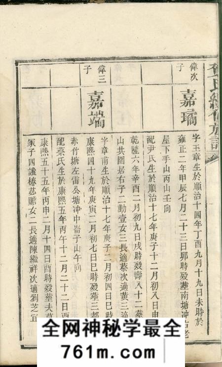贺氏续修族谱
