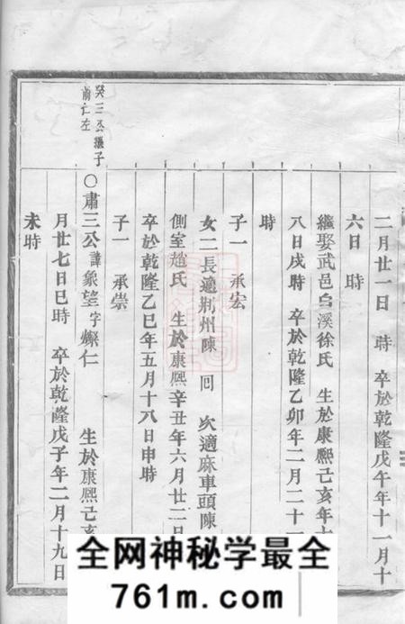 永康桐溪金氏宗谱