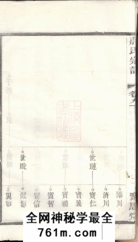 聚思堂蒋氏宗谱