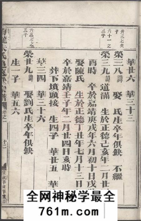 义乌梅陇朱氏追远宗谱
