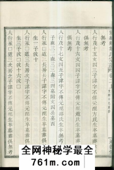 镇海通德堂蛟川前灵绪乡郑氏宗谱三卷首一卷