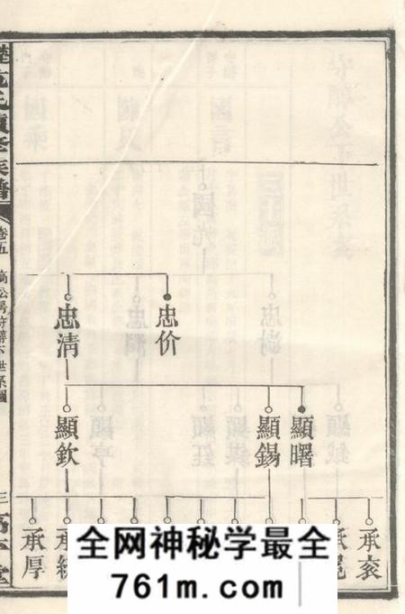 宁乡高平堂楚沩范氏续修族谱