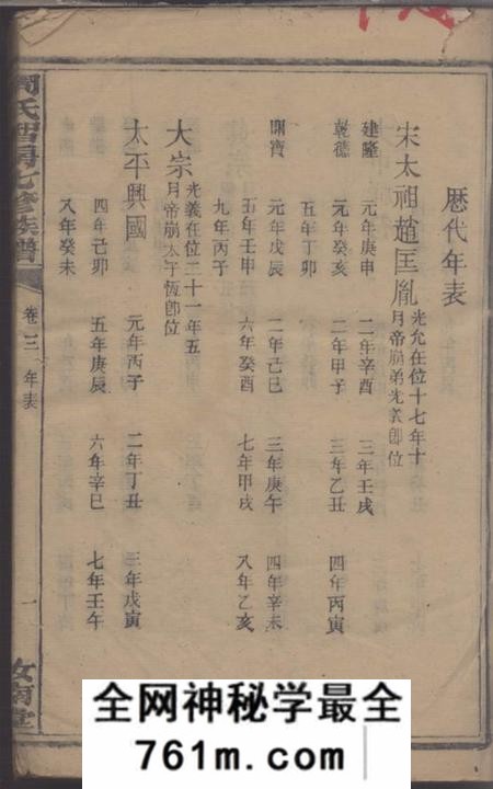 衡山汝南堂周氏智房七修族谱