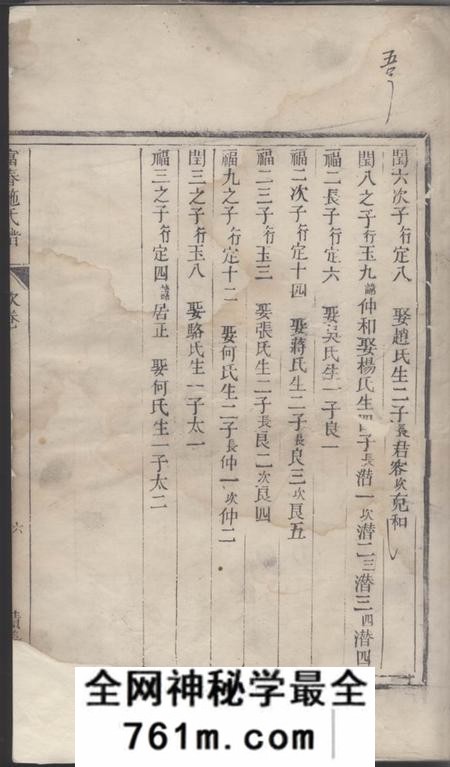 富春积善堂富春施氏谱
