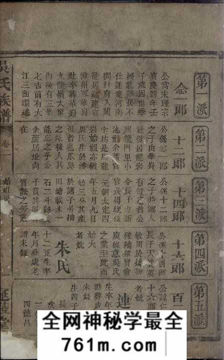 漳州延陵堂漳州吴氏族谱