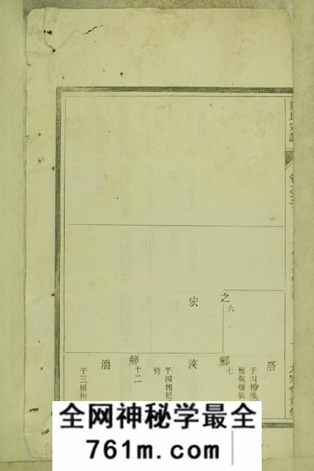 浙江淳安大宗堂童氏宗谱十八卷