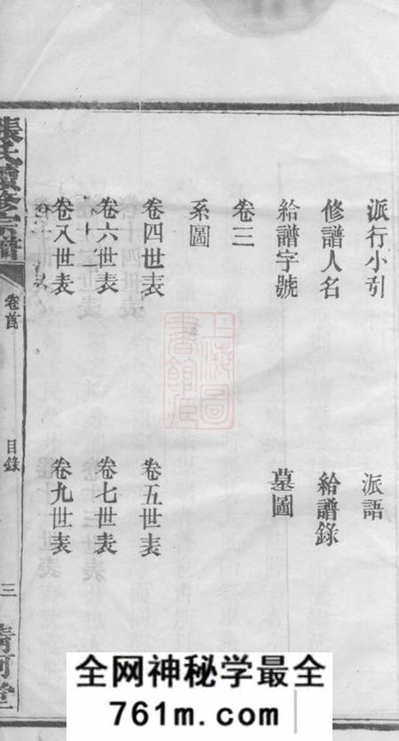 湖南沅江清河堂张氏续修宗谱十四卷首一卷