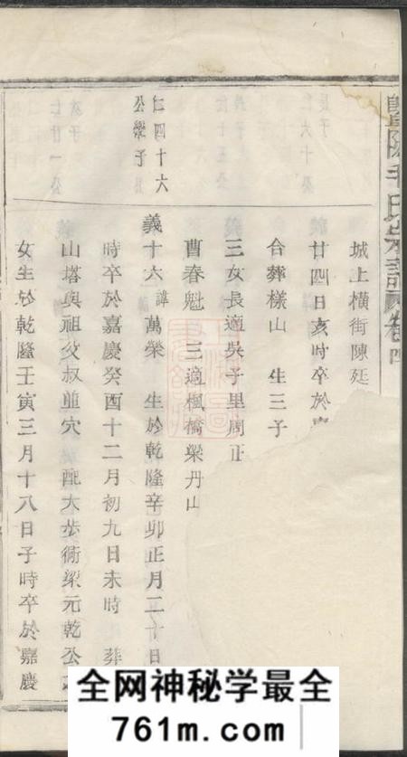 暨阳忠庆堂暨阳毛氏宗谱四卷