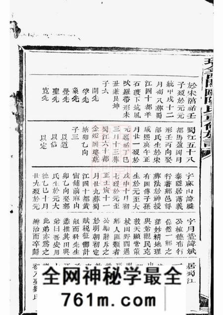 瑞金瑞金西关欧阳氏三修族谱不分卷