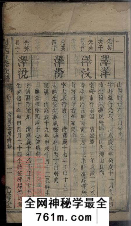 湖南光霁堂周氏五修族谱