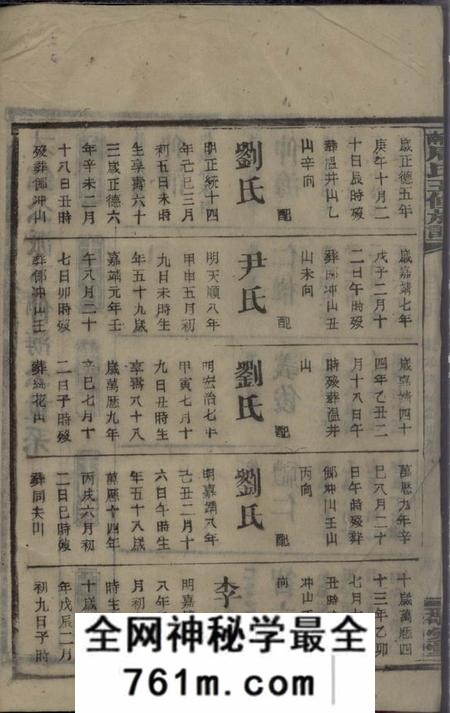 汝南敬爱堂汝南周氏五修族谱