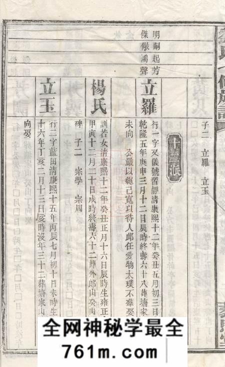 益阳藜照堂刘氏七修族谱