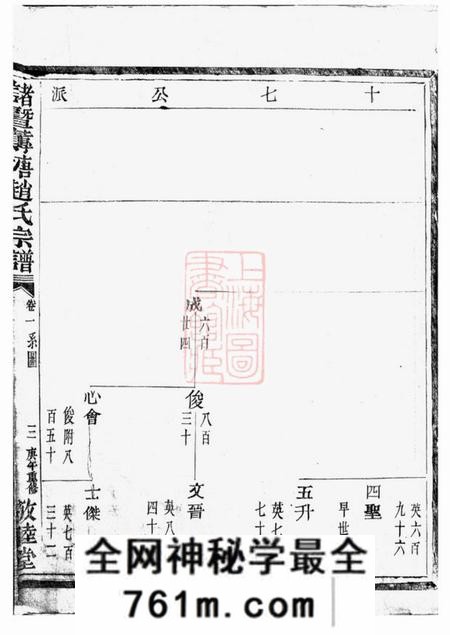 诸暨敬睦堂诸暨莼塘赵氏宗谱