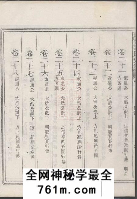 江山嘉湖姜氏宗谱四十三卷