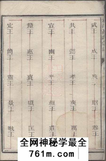 浙江衢州府西高氏宗谱