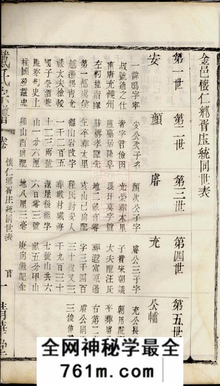 无锡清华堂锡山戴氏宗谱不分卷