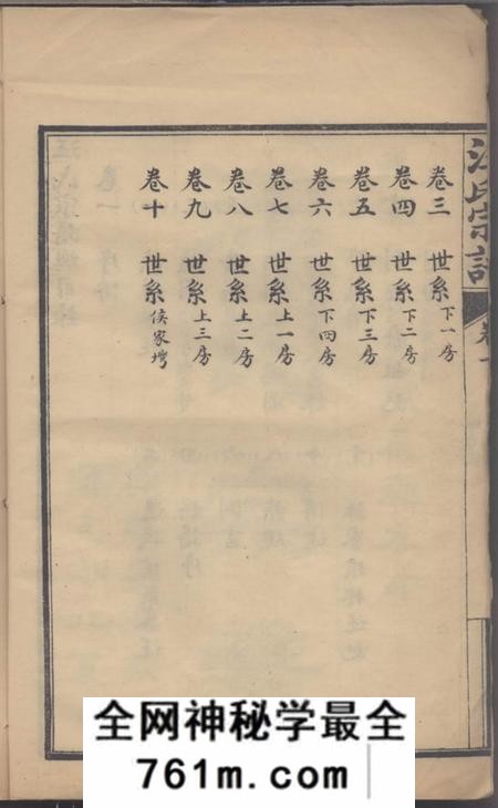 夏口夏口汪氏宗谱