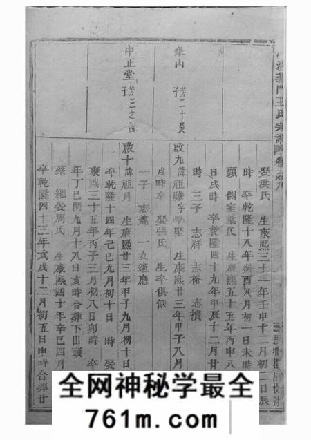 浦江深溪义门王氏宗谱