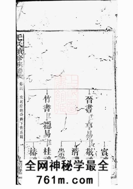 合肥九鼎堂毛氏续修族谱