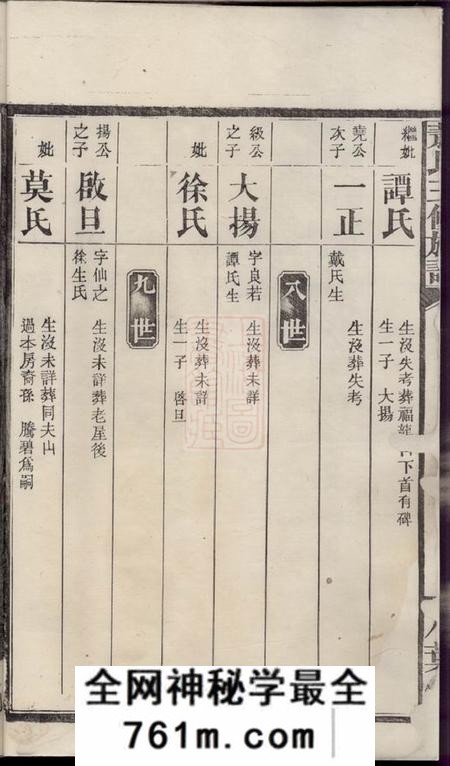 武陵八叶堂萧氏三修族谱