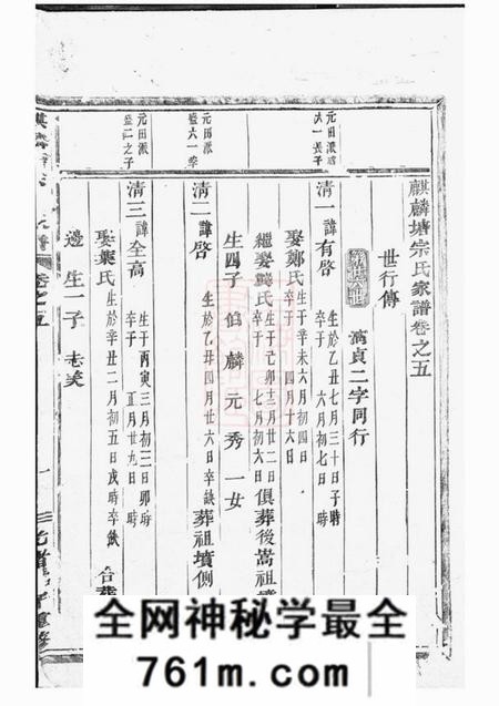 义乌麒麟塘宗氏家谱十卷