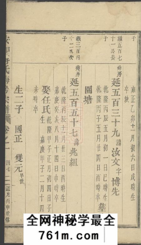 东阳安如蒋氏梅房宗谱