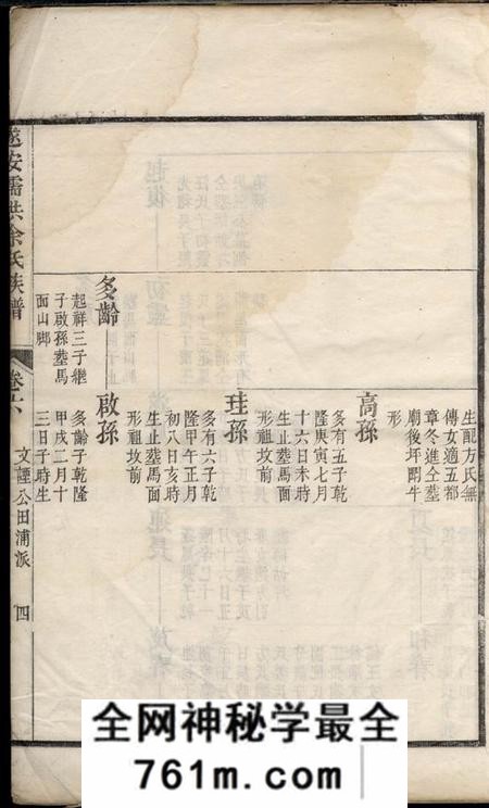 遂安遂安儒洪余氏族谱