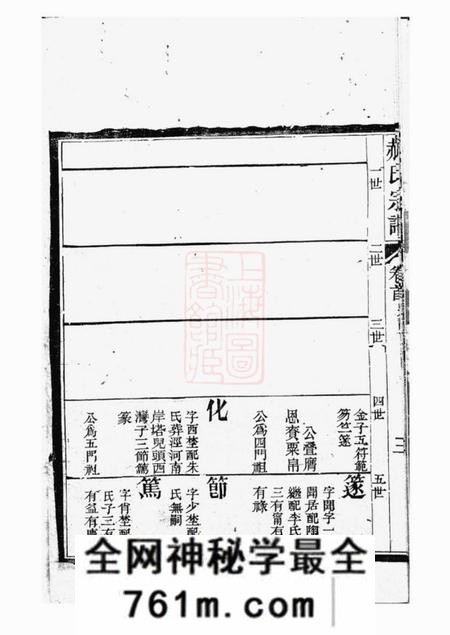 平阳周山聚德堂陈留谢氏宗谱不分卷