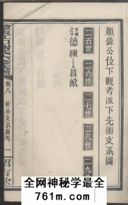 醴陵绍吉堂醴东江口谢氏六修族谱